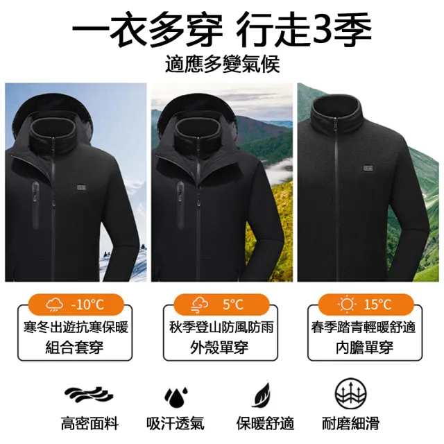 【DR.MANGO 芒果科技】男女款智能三段控溫發熱三穿防雨保暖大尺碼外套