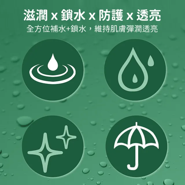 【廣源良】秘肌精粹保濕霜100ml(滋潤力Up↗↗)