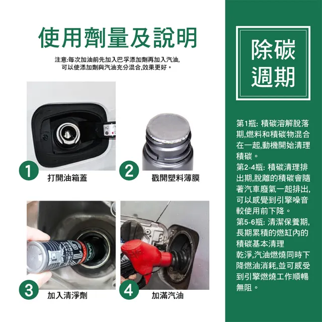 【巴孚】G17 汽油積碳清潔劑  6入(機車汽油精 汽車積碳清潔劑  汽油添加劑 燃油寶)
