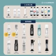 【Sodastream】水滴型專用水瓶1L 3入(Emoji)