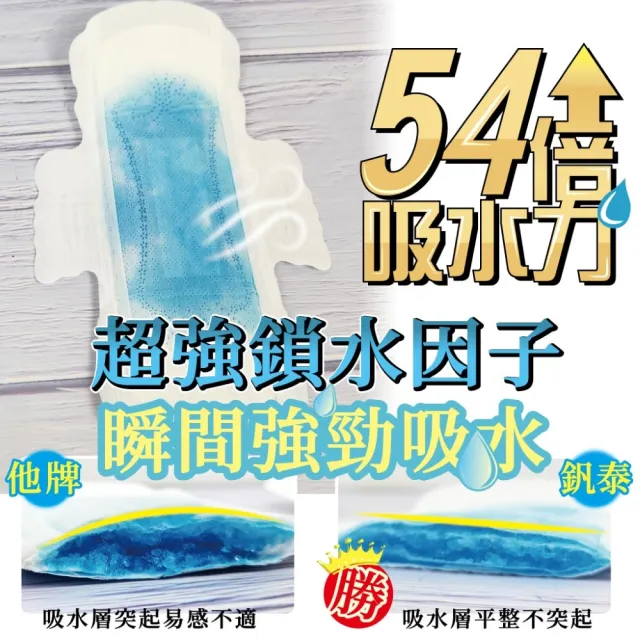 【Finetech 釩泰】超薄抑菌涼感衛生棉 夜用型 29cm(7片/3入組)
