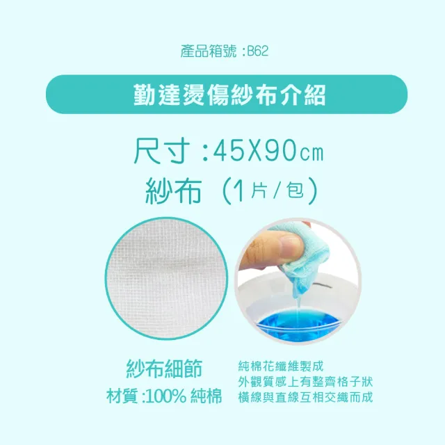 【勤達】醫療級滅菌款-共10包/袋-1片/包燙傷紗布-B62(45cmx90cm大面積純棉傷口用紗布)