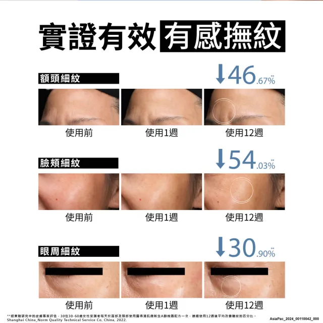 【Neutrogena 露得清】肌緻新生A醇乳霜5g(全新升級/官方直營/旅行組)