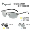 【MEGASOL】寶麗萊UV400偏光記憶合金太陽眼鏡(感光智能變色日夜全天候適用BS289-2色任選)
