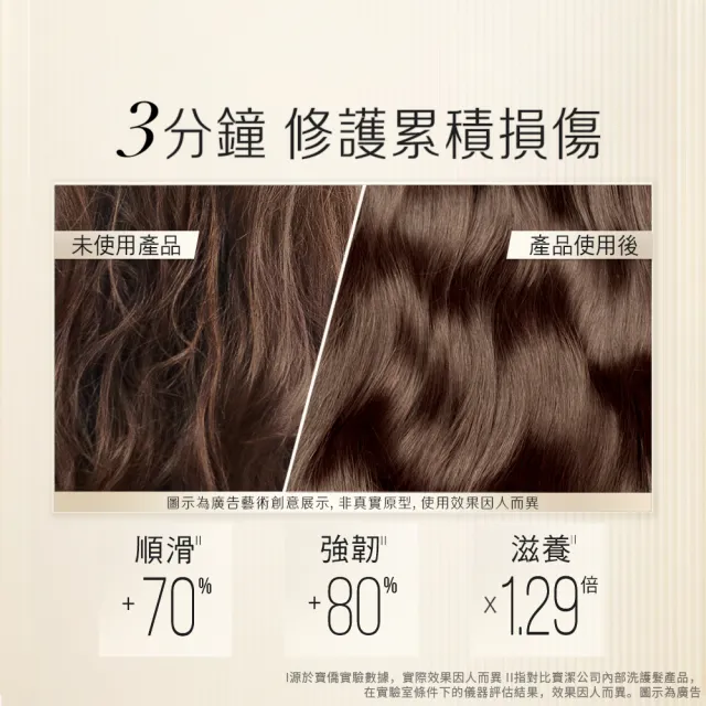 【潘婷】3分鐘奇蹟護髮精華髮膜180mlx5入(多效/染燙/水潤/乳液)