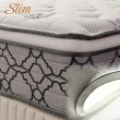 【SLIM溫控紓壓型】親膚記憶膠乳膠抗菌獨立筒床墊(雙人5尺)