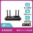 【TP-Link】Archer AX55 Pro AX3000 2.5Gbps Gigabit 雙頻雙核 無線網路分享路由器(Wi-Fi 6分享器)