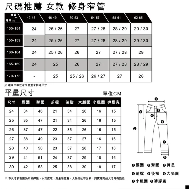 【LEVIS 官方旗艦】MADE IN JAPAN MIJ日本製 女款 高腰修身牛仔褲 / 彈性面料 人氣新品 A5891-0002