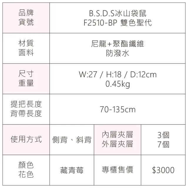 【冰山袋鼠】雙色聖代 - 玩色實搭輕巧多層斜背包 - 藏青莓(F2510-BP)