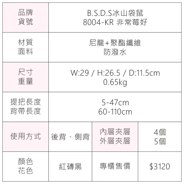 【冰山袋鼠】非常莓好 - 織帶拼接多層三用後背包 - 紅磚黑(8004-KR)