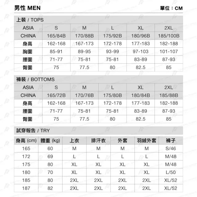 【Mammut 長毛象官方直營】Hiking Cargo 2in1 Pants AF 日系經典兩截式工作長褲 深沙褐 男款 #1022-02260