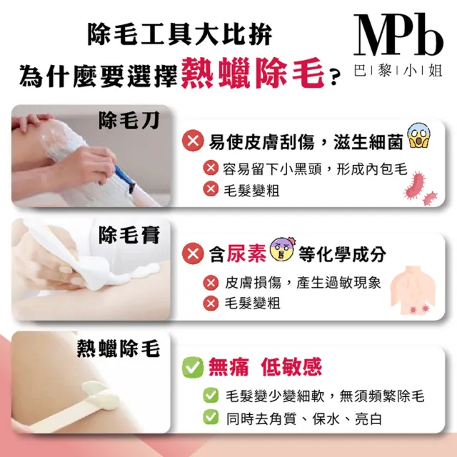 【MPB 巴黎小姐】時尚熱蠟套組 奶油白+薰衣草(除毛膏 居家除毛 熱蠟 私密處除毛 無痛除毛 熱蠟除毛)