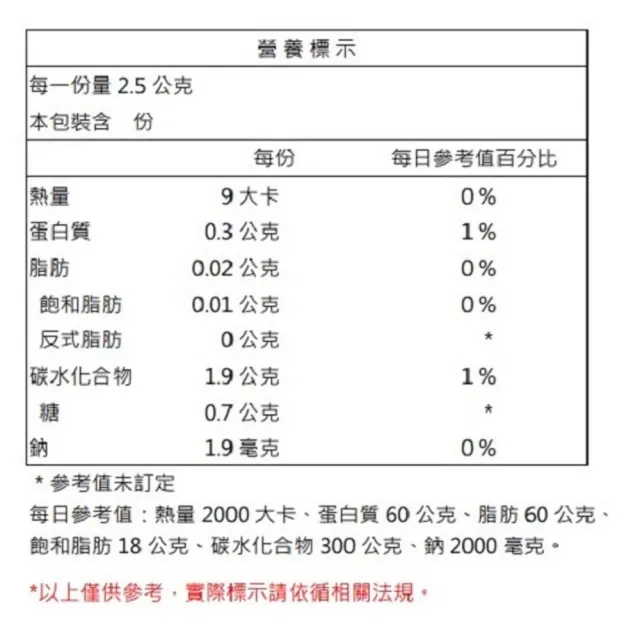 【宏醫生技】敏元素3倍力敏感掰掰20包/盒(新升級20菌黃金配方(6盒組))