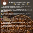 【PARANA  義大利金牌咖啡】認證公平交易咖啡濾掛包+濃縮咖啡品牌杯禮盒組(全球限量、獨特果香花香)