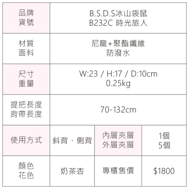 【冰山袋鼠】時光旅人 - 知性輕巧多層斜背包 - 奶茶杏(B232C)
