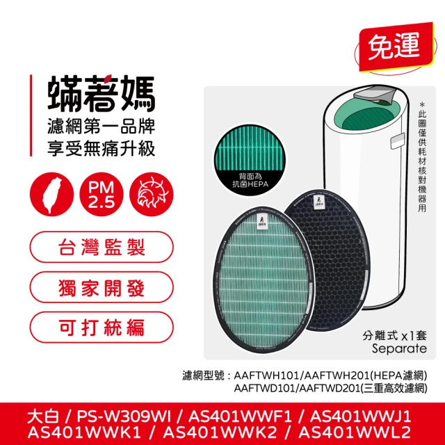 Philips 飛利浦 HEPA濾網 FY0194(空氣清淨