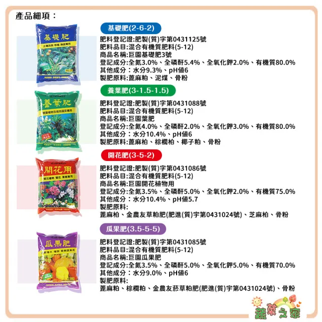 【蔬菜之家】巨園有機質肥料系列 2公斤 基礎肥 養葉肥 開花肥 瓜果肥(營養肥料 有機肥料 有機栽培)