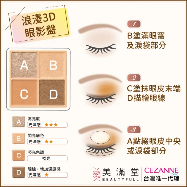 【CEZANNE】浪漫3D眼影盤-珠光版(4色眼影盤)