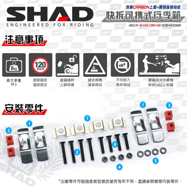 【SHAD】機車用 可攜式-快拆行旅箱套組(原廠公司貨 SH48主體-灰黑61x46x31cm+專用靠背組+類CARBON上蓋面板)
