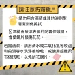 【克林CLEAN】全包式護目鏡 超值2入組(不起霧 防護眼鏡 防塵防風砂 抗UV400 保護眼睛 油漆 粉塵 飛濺水泥)