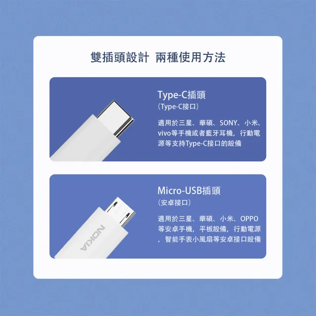 【NOKIA】USB-A轉TypeC & Micro-USB 100cm 2A快充手機傳輸充電線(E8100T)