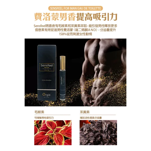 【ORGIE】Sensfeel for Man 男士費洛蒙香水 10ml(情趣 費洛蒙 香水)