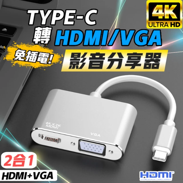 hdmi電視棒