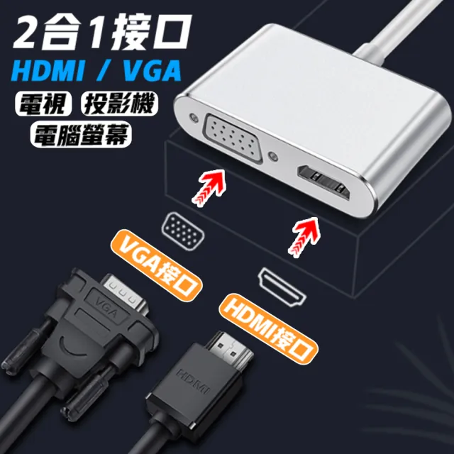 Type C 轉 HDMI VGA 轉接線 投屏線(電視棒)