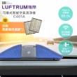 【LUFTRUM 瑞際】智能車用空氣清淨機C401A(瑞典藍 附兩片濾網套組)