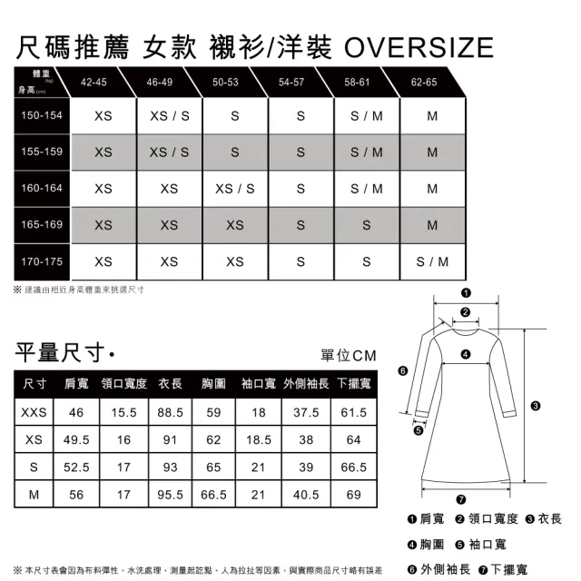 【LEVIS 官方旗艦】女款 寬鬆長版牛仔洋裝 / 側口袋設計 / 原色 / 質感珍珠釦 人氣新品 A3344-0000