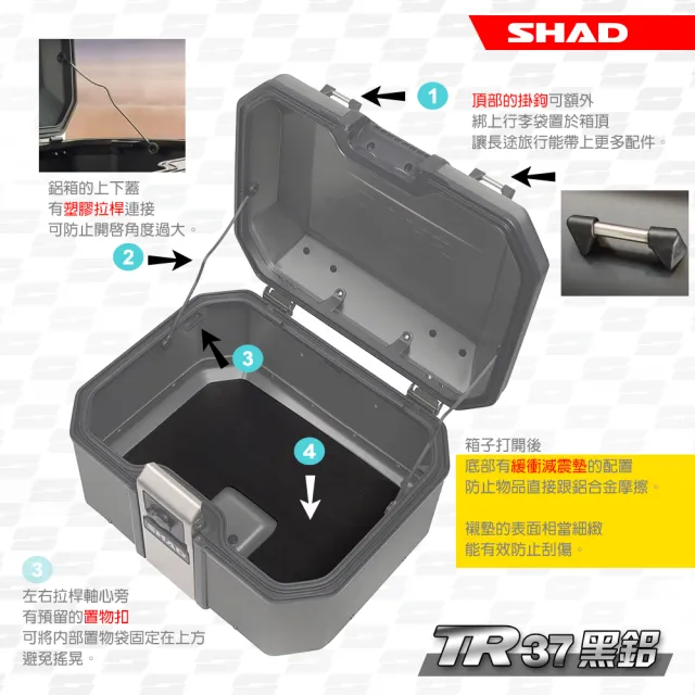 【SHAD】機車用 可攜快拆行旅-強化鋁箱-霧黑版(原廠公司貨 TR37-B 黑鋁版-不含底座)
