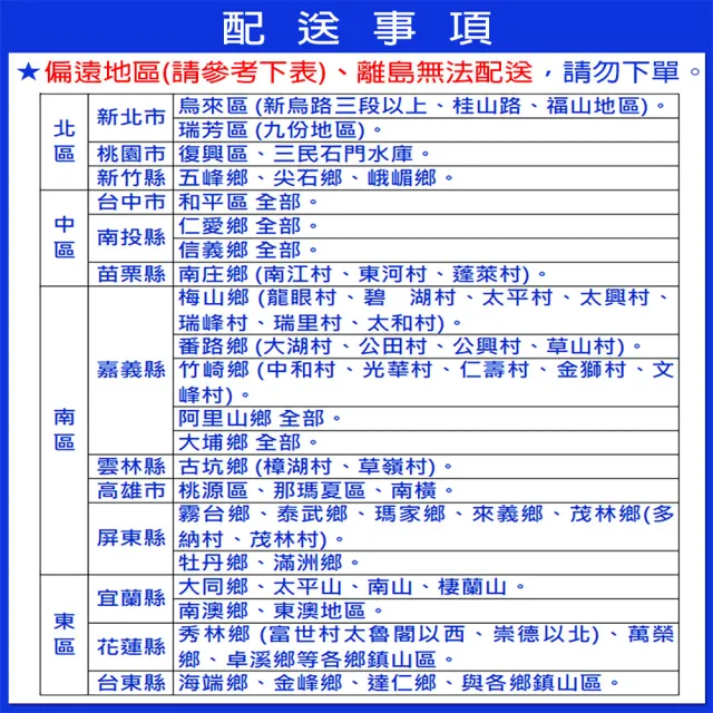 【SANLUX 台灣三洋】156L 變頻雙門上冷藏下冷凍電冰箱/福利品(SR-V150BF)