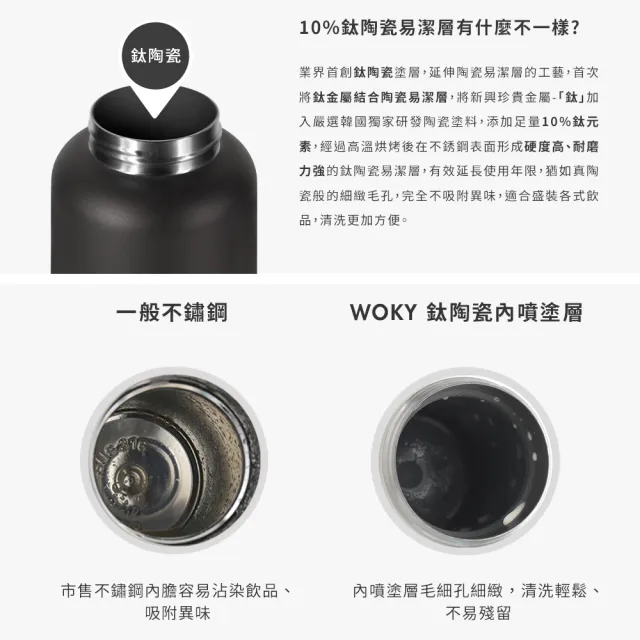 【WOKY 沃廚】提手輕芯鈦瓷易潔層保溫杯1200ML(保溫瓶)