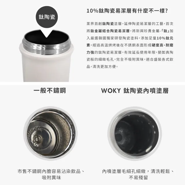 【WOKY 沃廚】All-P輕芯鈦瓷雙飲保溫杯500ml(兒童水壺/保冰保溫杯)