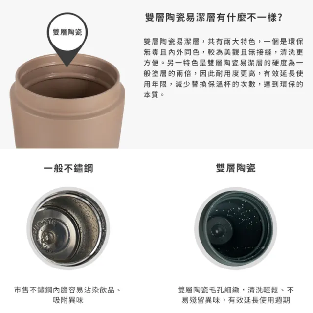 【WOKY 沃廚】渾圓杯 雙層陶瓷款550ml(隨行杯/吸管杯/保溫杯/保溫瓶;不附吸管)
