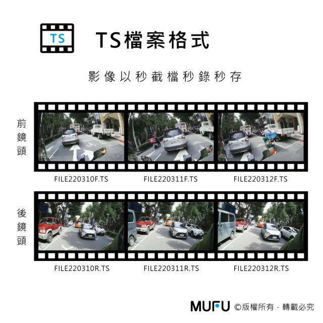 【MUFU】前後雙錄機車行車記錄器V30P好神機(贈64GB記憶卡 機車行車紀錄器)