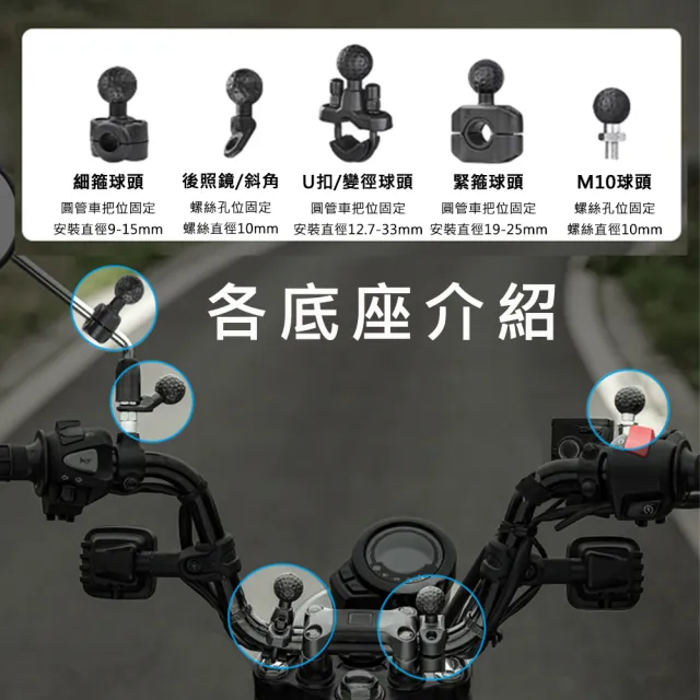 【五匹MWUPP】Osopro減震系列 專業摩托車架-甲殼-U扣(機車手機架/手機支架)