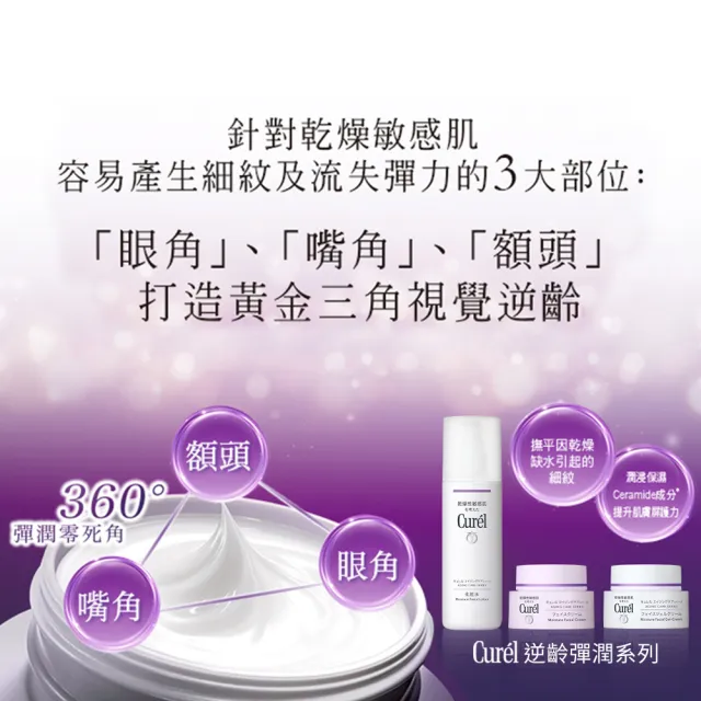 【Curel 花王珂潤】逆齡彈潤特潤霜1x1組(40g*2)