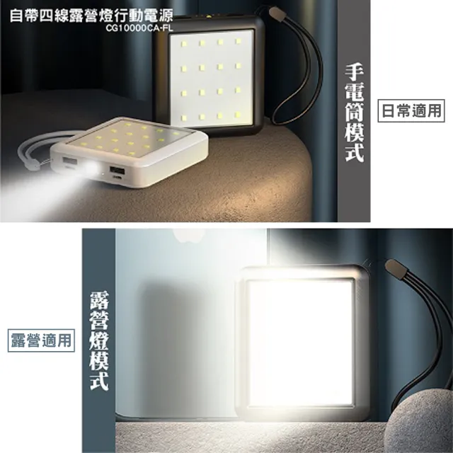 MINIQ 露營燈LED照明/自帶四線/10000mAh行動電源(台灣製造)