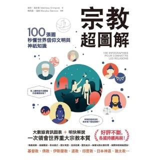 【momoBOOK】宗教超圖解：100張圖秒懂世界信仰文明與神祇知識(電子書)
