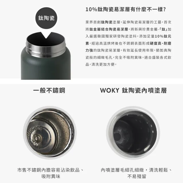 【WOKY 沃廚】提手輕芯鈦瓷易潔層保溫杯800ml(S)