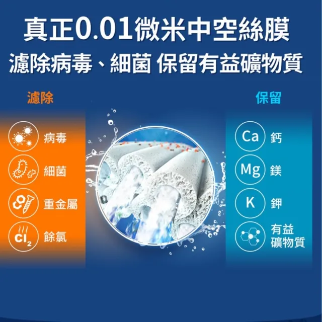 【GUNG DAI 宮黛】GD600+X9 觸控式雙溫櫥下型飲水機(GD600+Brita X9)