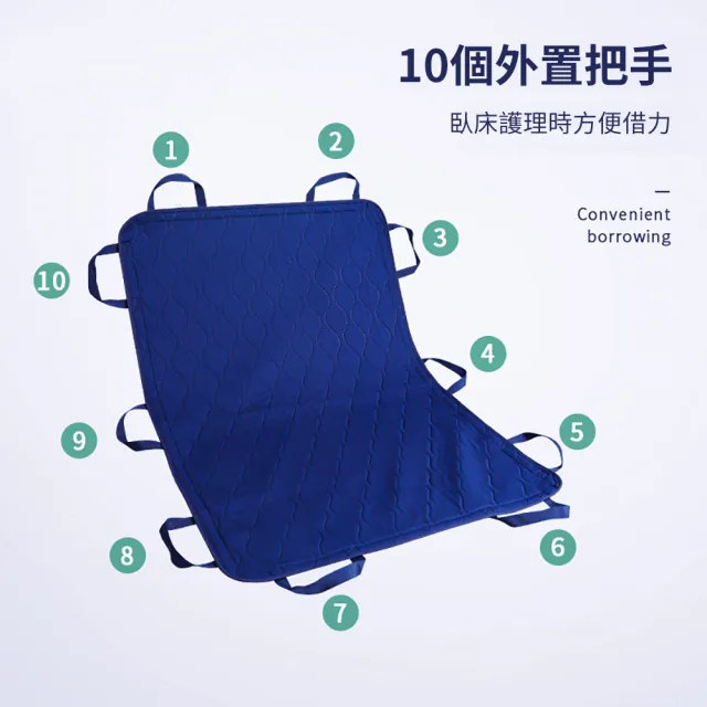 【挪威森林】翻身隔尿墊 安養中心專用-全方位十把手80x120cm(成人防水隔尿墊 翻身墊 保潔墊)