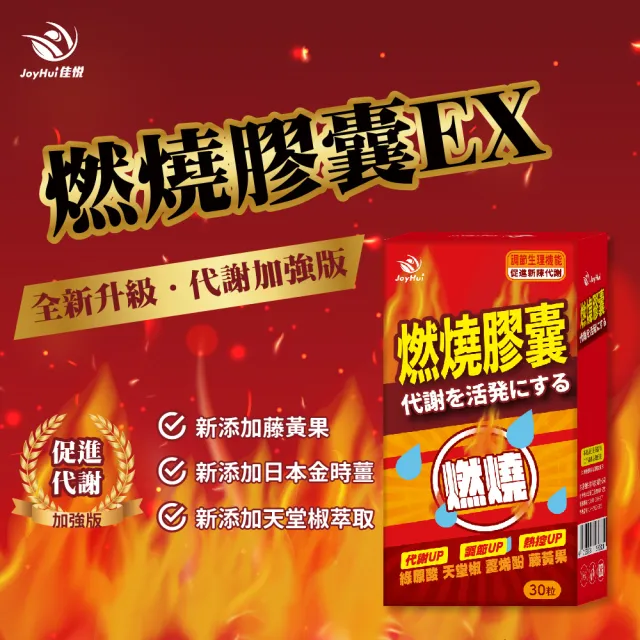 【JoyHui佳悅】防彈燃燒代謝膠囊x2盒(30粒/盒 含非洲芒果籽+藤黃果)