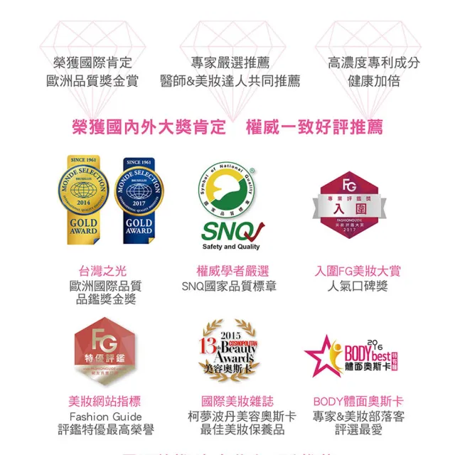 【Angel LaLa天使娜拉】家倍健_大豆異黃酮膠囊x3瓶(30粒/瓶)