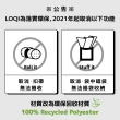 【LOQI】梵谷 花束金(購物袋.環保袋.收納.春捲包)