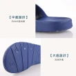 【ADIDAS】男女款_運動拖鞋 愛迪達 藍(G14309)