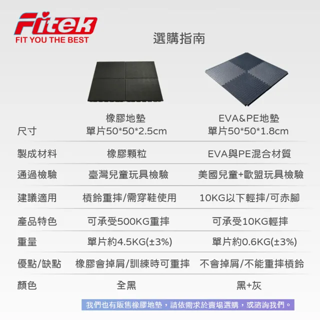 【Fitek】雙色1.8cm加厚 運動EVA地墊 16片/巧拼安全地墊(健身地墊 運動墊/跑步機地墊/遊戲墊/寶寶爬行墊)