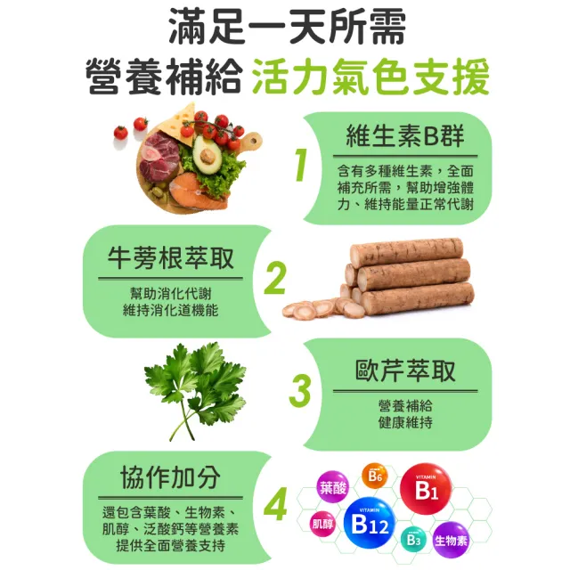 【美國CaPower加柏爾】維生素B群活力錠(60粒/瓶)