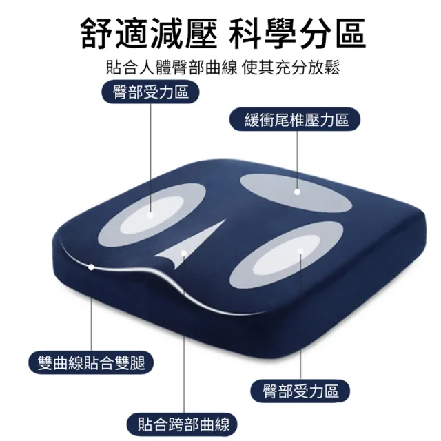 【ANTIAN】618大促  慢回彈透氣記憶棉坐墊 辦公護臀座椅墊 汽車久坐舒適屁股墊 學生教室宿舍凳子墊